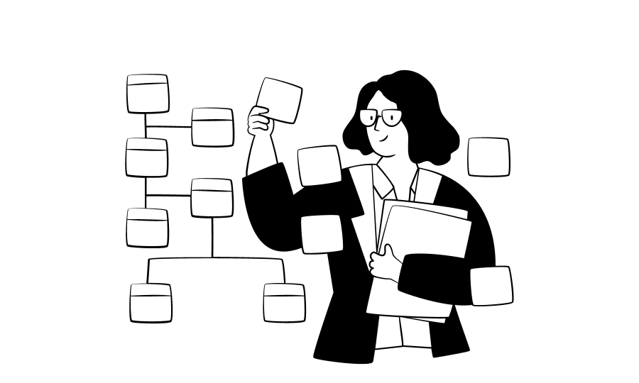 Smart Itinerary planning